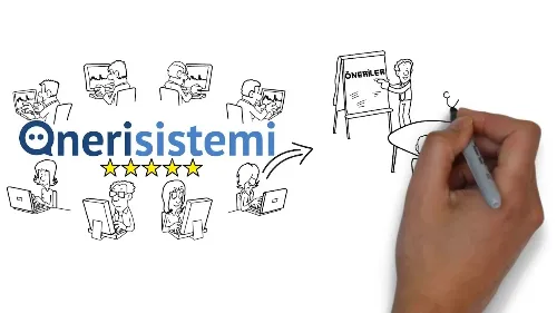 Online Çalışan Öneri Sistemi Yazılımı