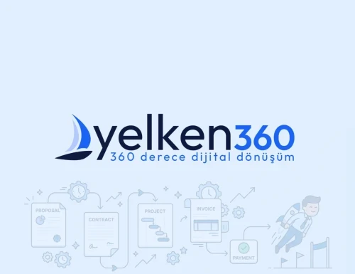 Tek Yazılım, Tüm İşletme: Yelken360 ile 360 Derece Dijital Yönetim