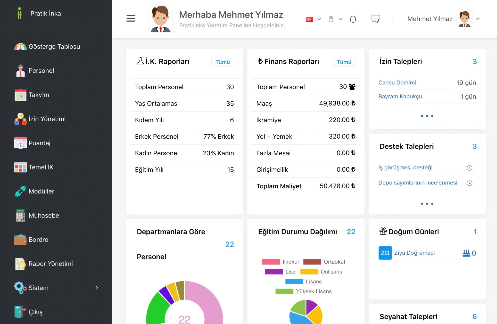Pratikİnka Human Resources Management System - Enterprise HRM & ERP Software - Desktop Görünüm 