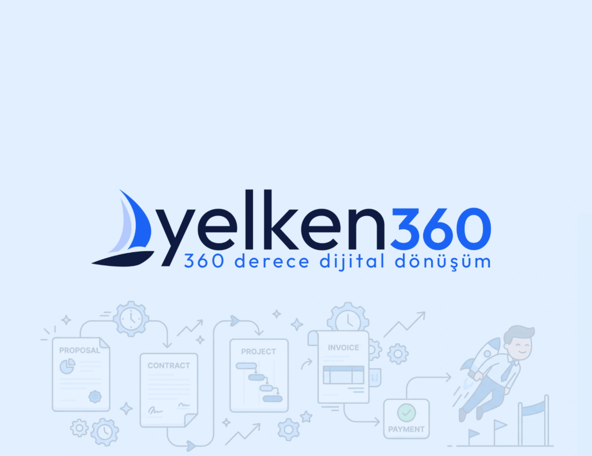 One Platform, Entire Business: 360° Digital Management with Yelken360